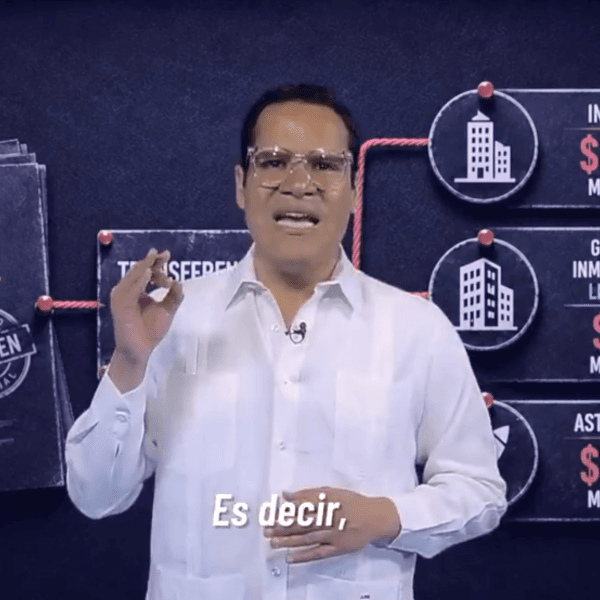 Neira revela red que desvió fondos de Celec y vincula a Progen featuring Caso Nudos